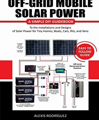 OFF GRID MOBILE SOLAR POWER EASY TO FOLLOW GUIDE A Simple